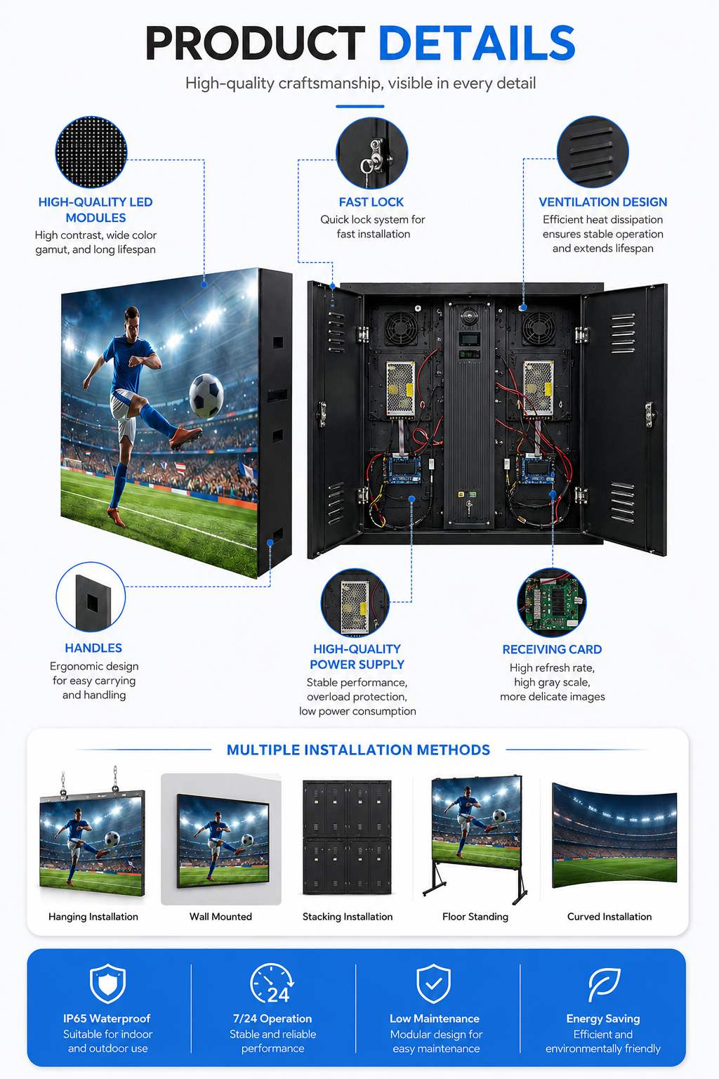 LED display wall providing seamless large-scale visuals, high-definition images, and immersive viewing experiences for conference rooms, commercial spaces, exhibitions, and control centers.