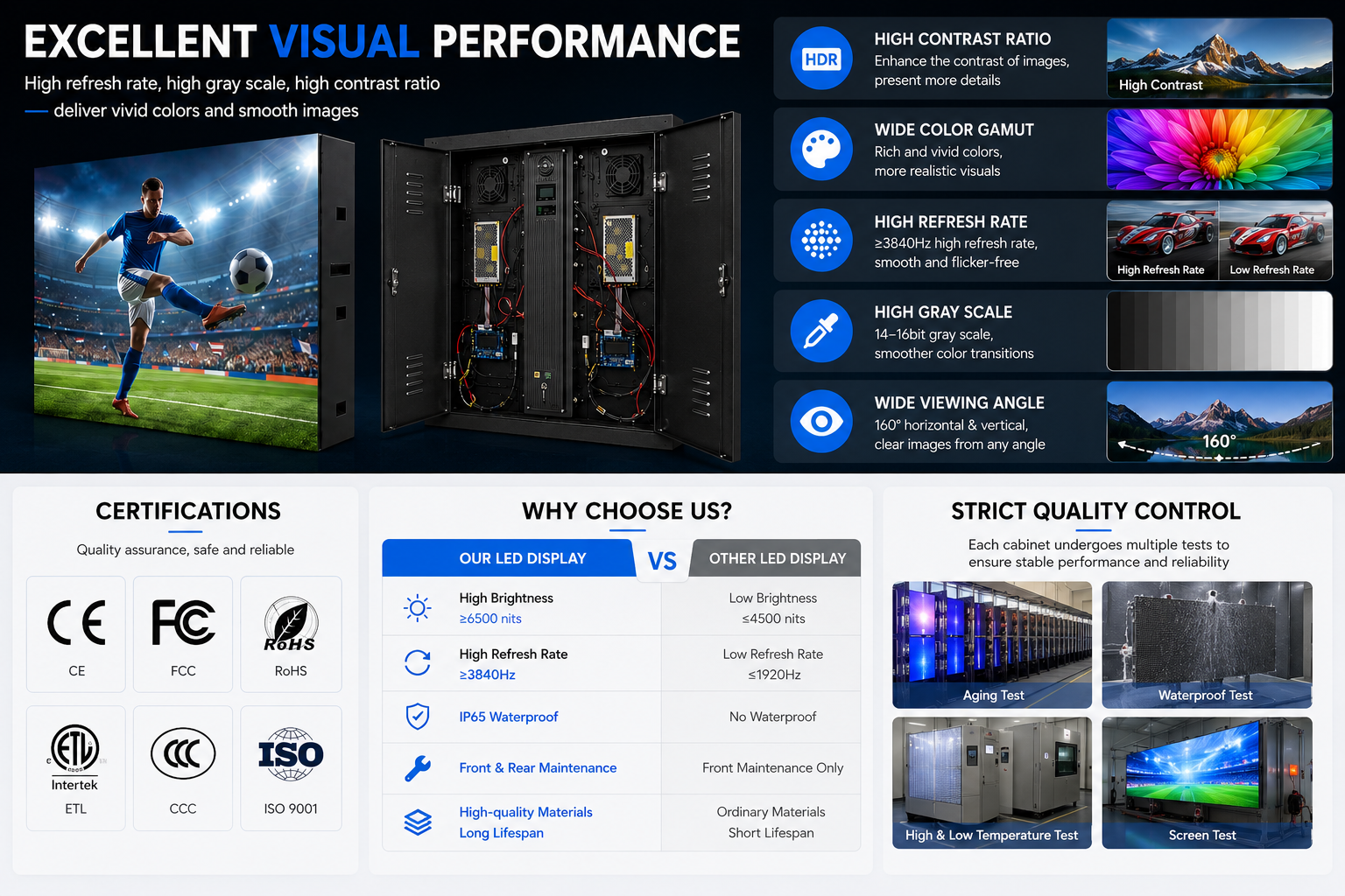 LED fan display creating innovative holographic visual effects with dynamic content playback, compact design, and eye-catching advertising solutions for businesses.